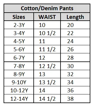Boys Denim Pant Details-BLACK